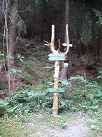 Wegweiser zum Bahnhof